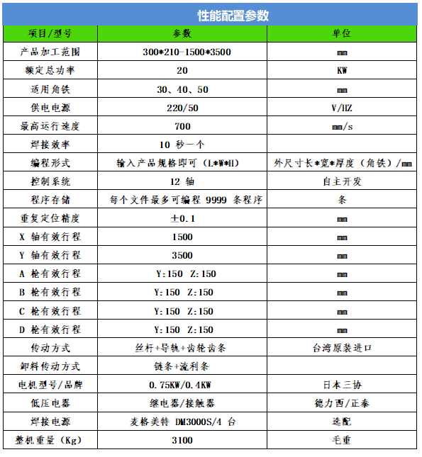 角鐵法蘭自動焊接機