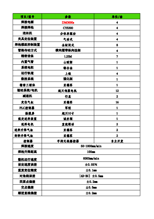 四槍焊生產廠家