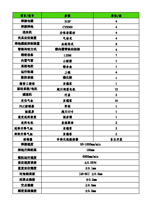 角鐵法蘭四槍自動(dòng)焊廠家